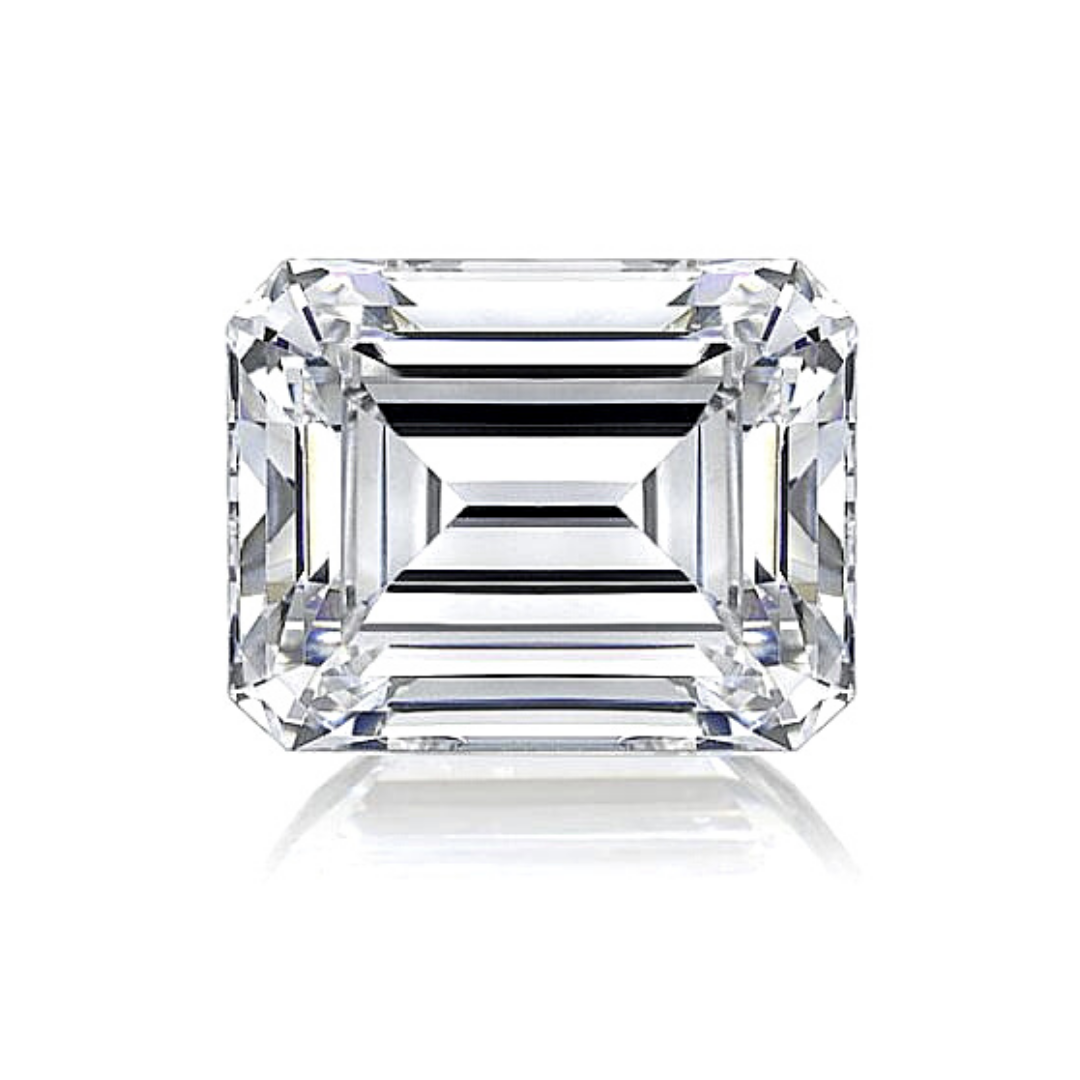 Emerald cut 2025 diamond proportions